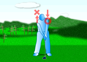 ゴルフレッスン/右肩の下がりの直し方