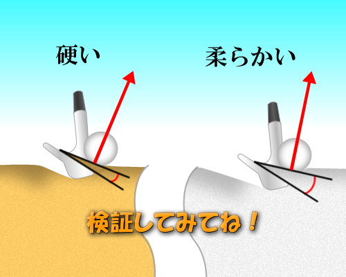 バンカーの砂質について