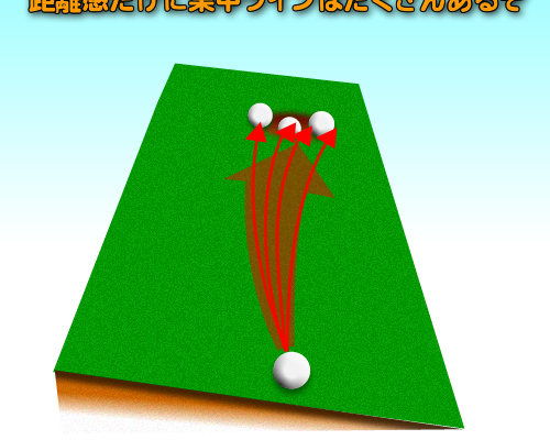 パッティングは距離感とライン