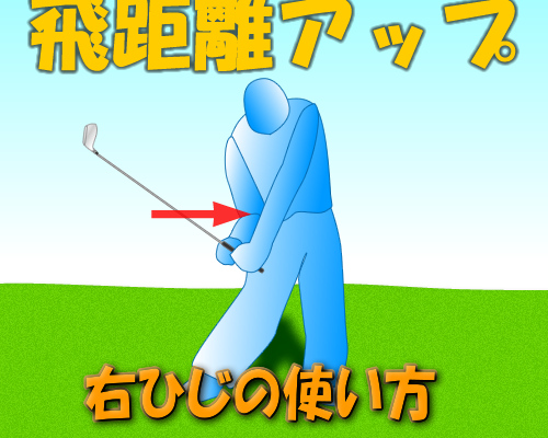 右肘の使い方で飛距離アップする方法補足