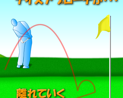 ゴルフを難しくしていませんか？